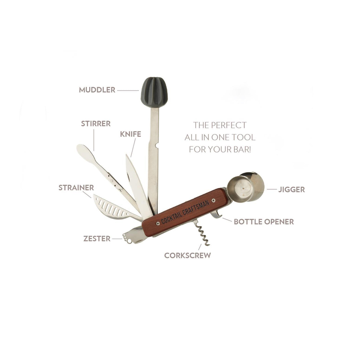 MIX MASTER MULTI-PURPOSE TOOL – Viking Cooking School